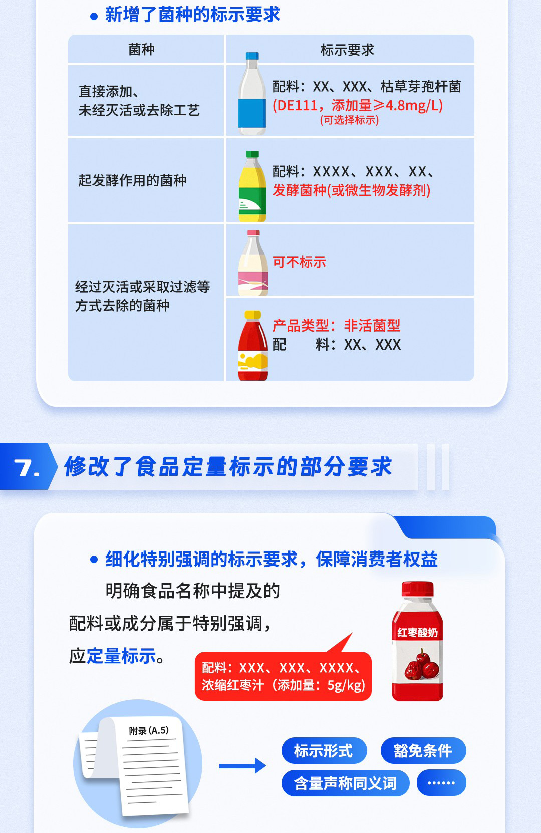 食品安全国家标准-预包装食品标签通则_07.jpg
